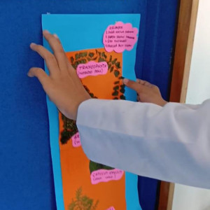 Galeri gambar Kegiatan Jurnalistik 10